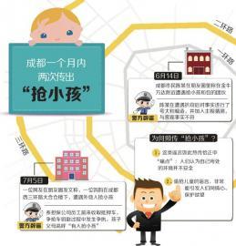 Network transmission Chengdu downtown area is now driving to grab the baby. The local police urgently rumored.