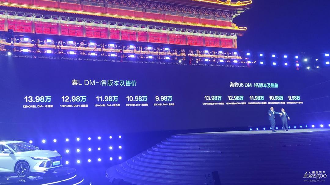 BYD: New cars are launched intensively, and its performance continues to soar | 2024 memorabilia